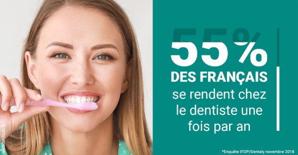 https://dr-baudelot-olivier.chirurgiens-dentistes.fr/55 % des Français 2