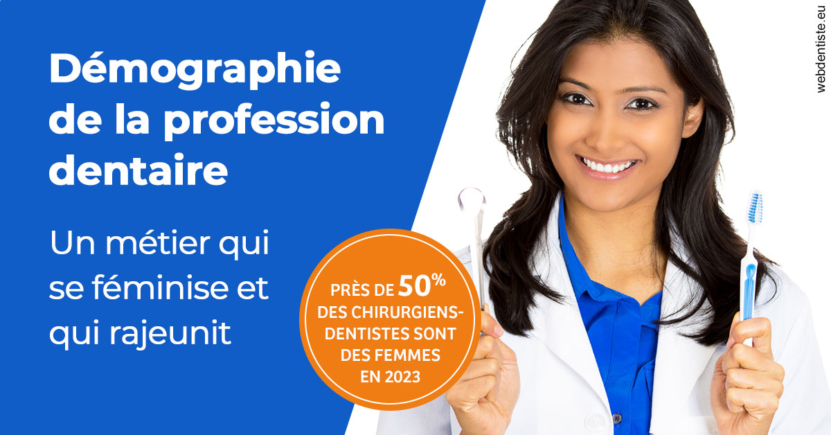 https://dr-baudelot-olivier.chirurgiens-dentistes.fr/Démographie de la profession dentaire 2