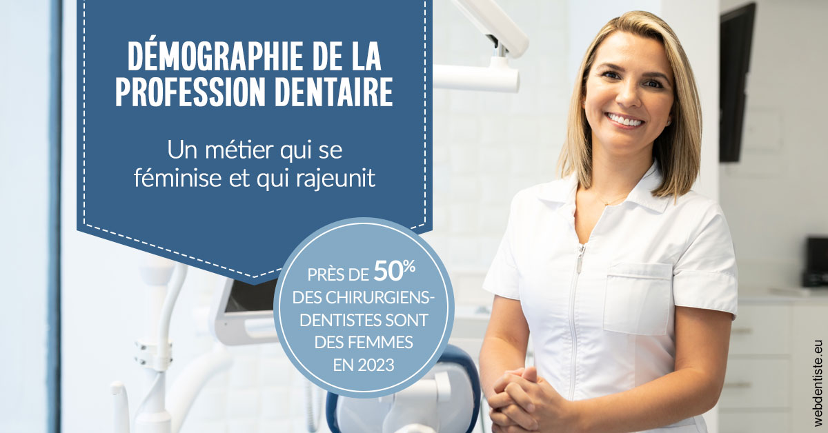 https://dr-baudelot-olivier.chirurgiens-dentistes.fr/Démographie de la profession dentaire 1