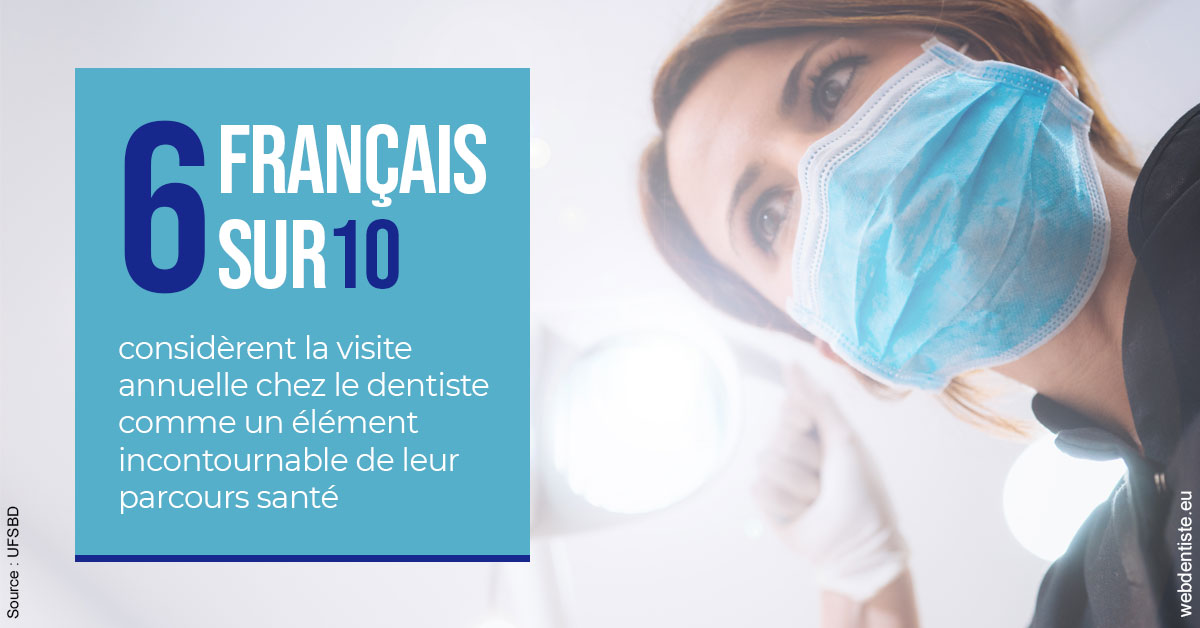 https://dr-baudelot-olivier.chirurgiens-dentistes.fr/Visite annuelle 2