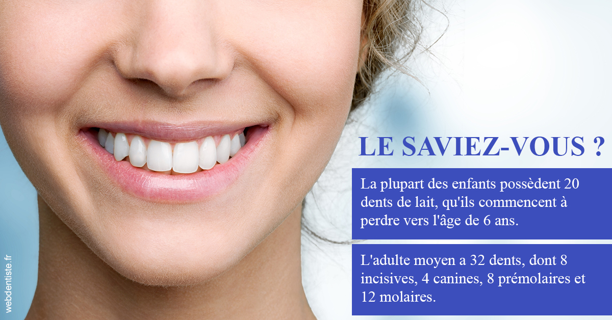 https://dr-baudelot-olivier.chirurgiens-dentistes.fr/Dents de lait 1
